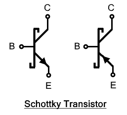 IGBT