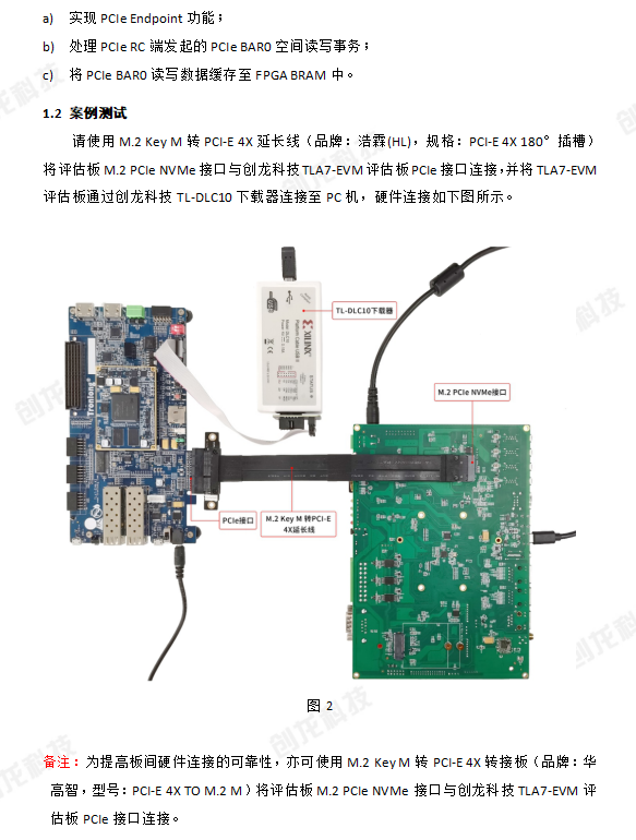 创龙科技