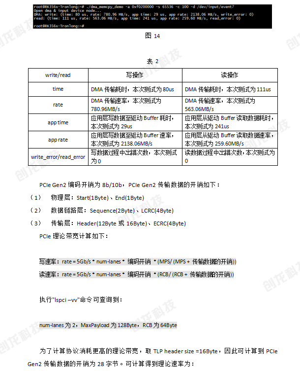 创龙科技