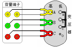 测试仪