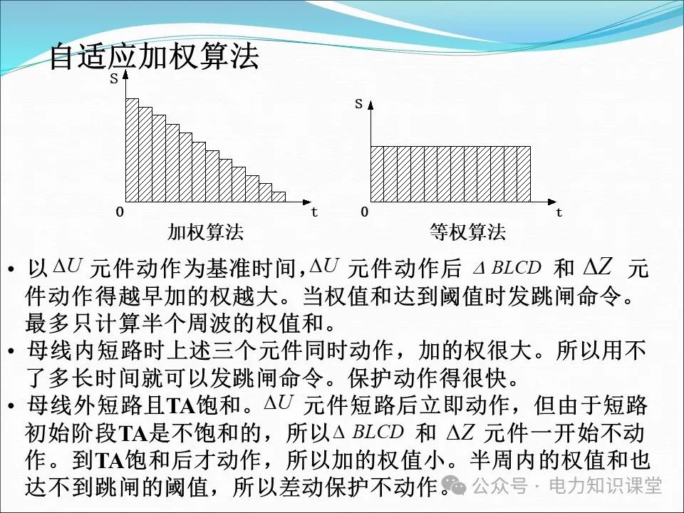 充电保护