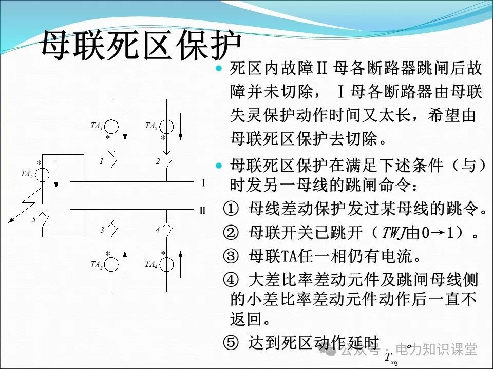 充电保护