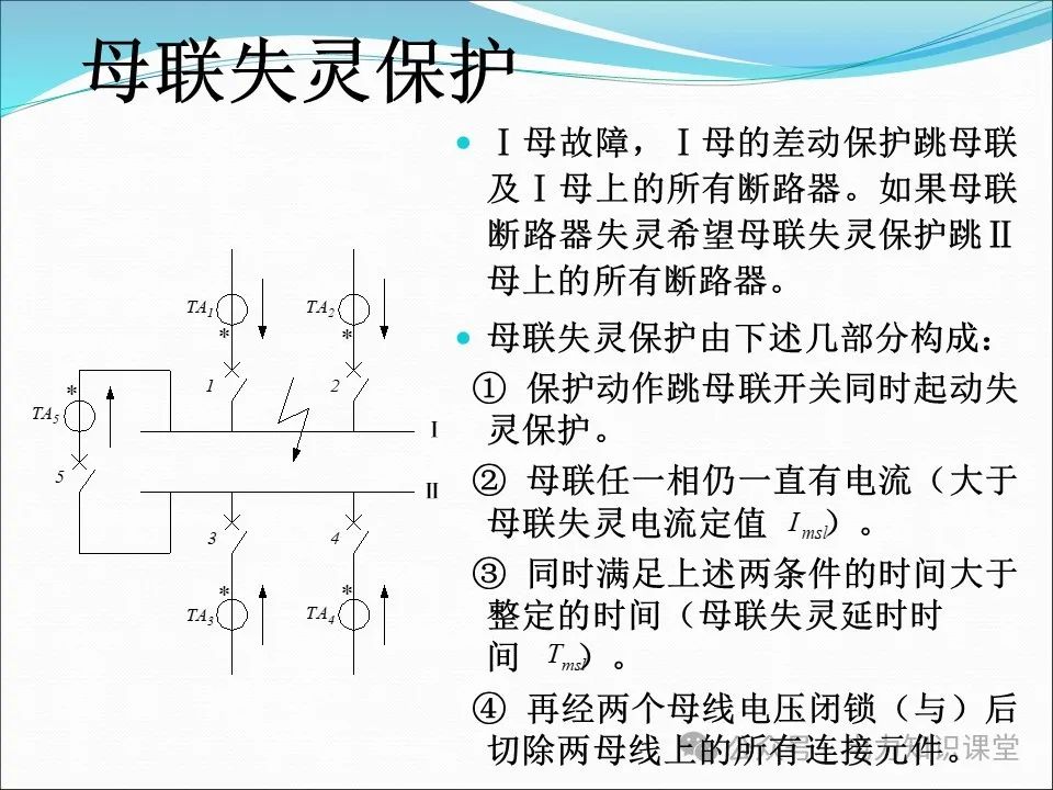 充电保护