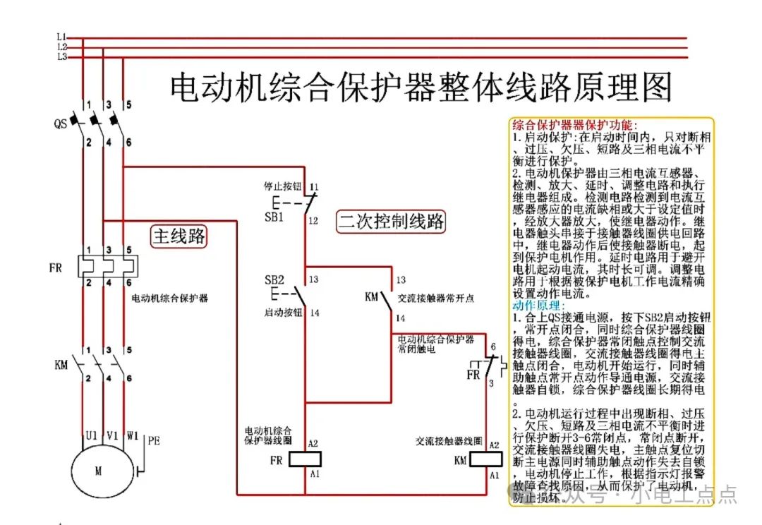 接触器