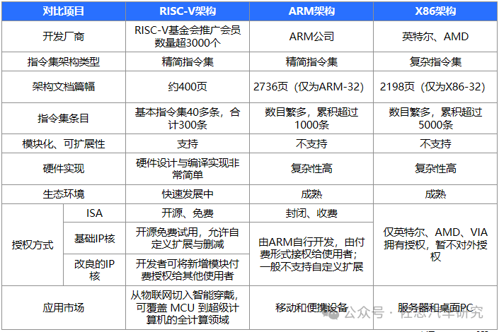 b270ccae-b683-11ee-8b88-92fbcf53809c.png