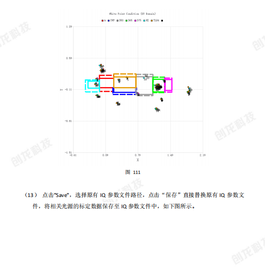 图像处理