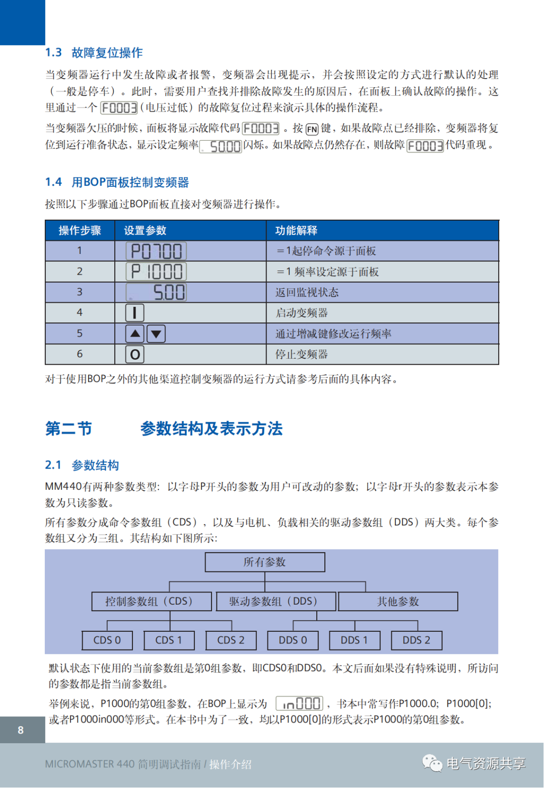 驱动电机