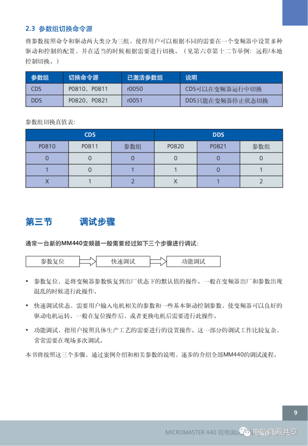 驱动电机