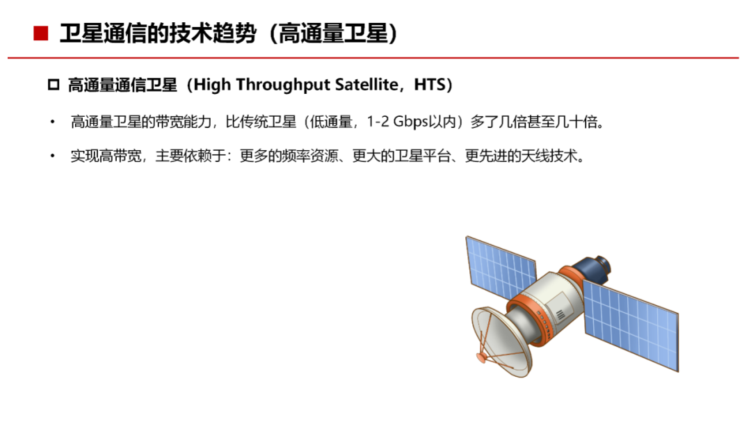 通信网络