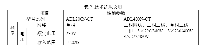 逆变器