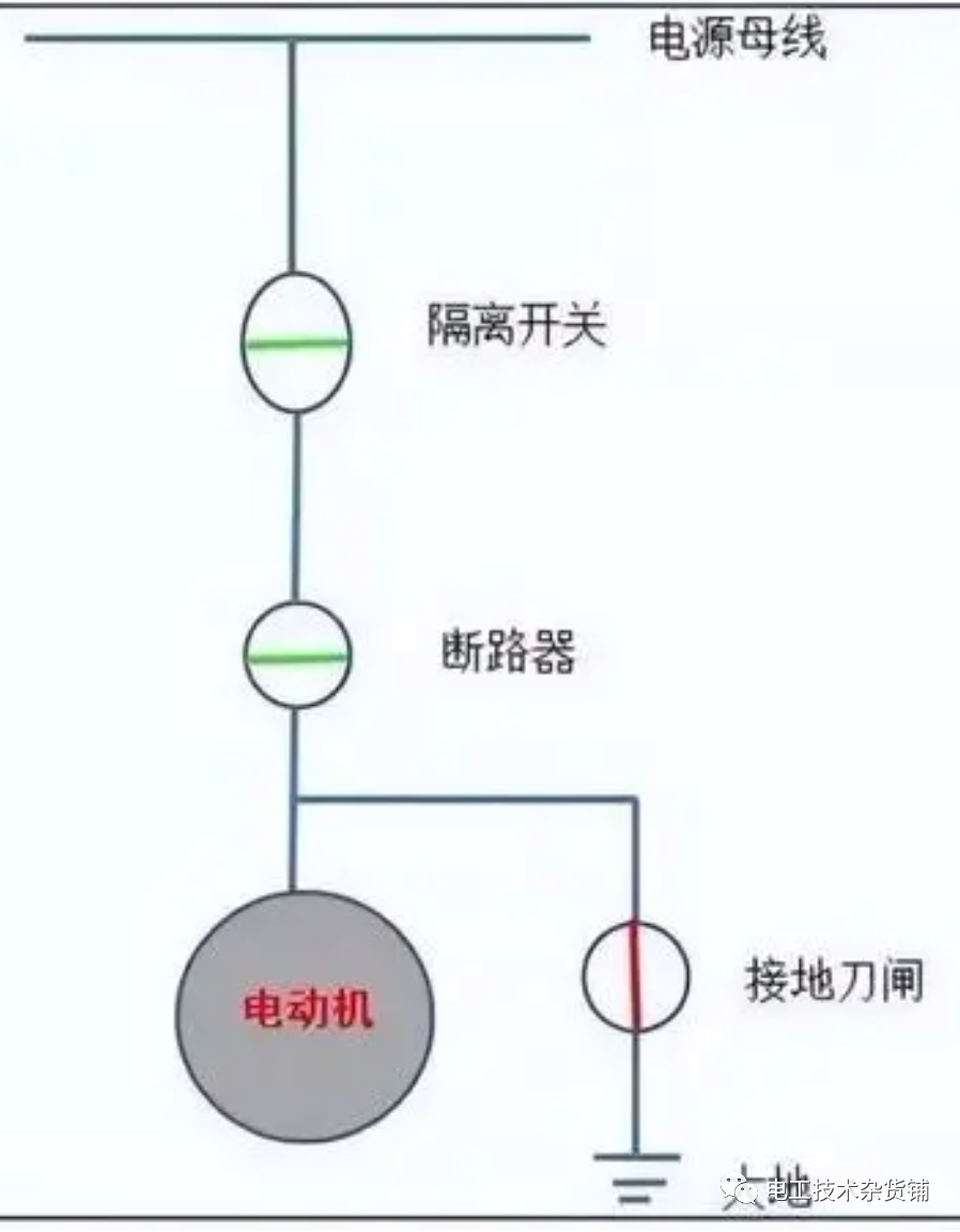 电气设备