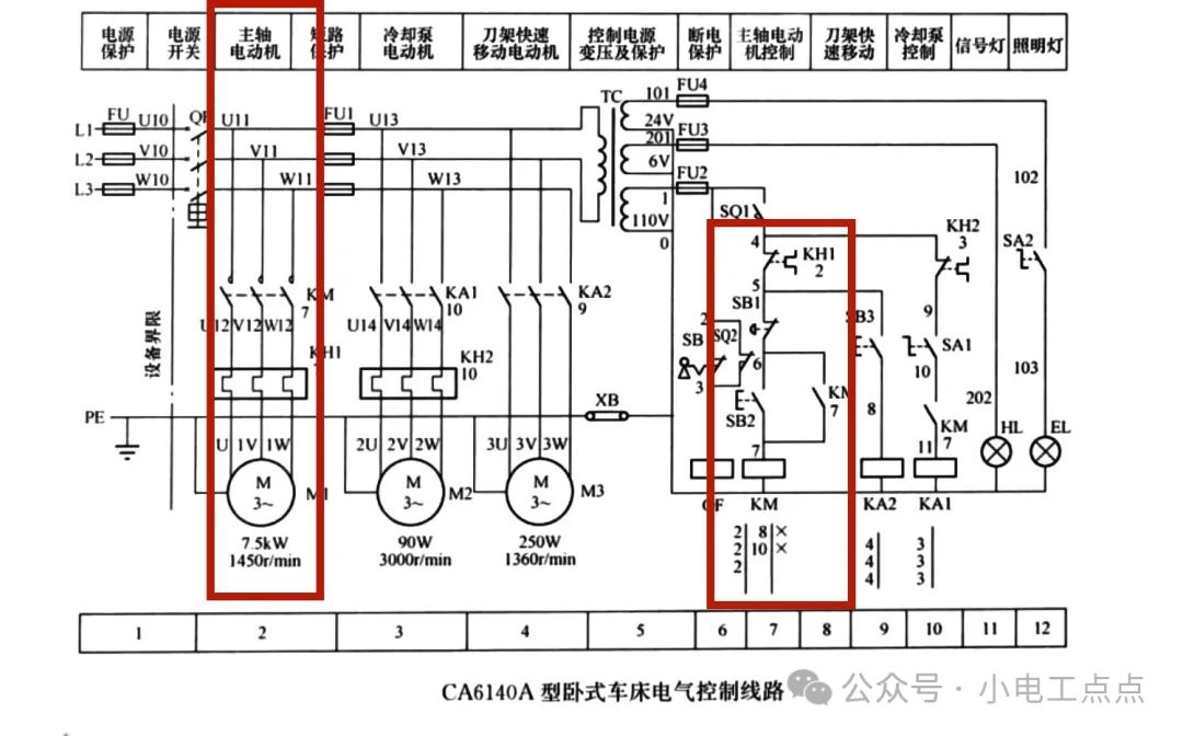 开关控制