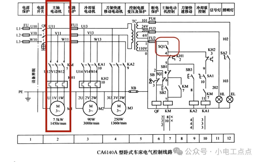 开关控制