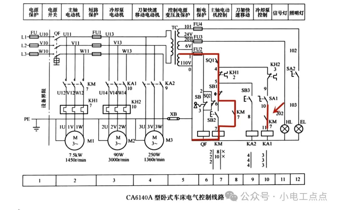 开关控制