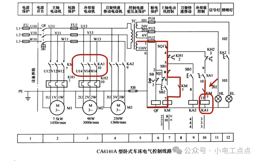 开关控制