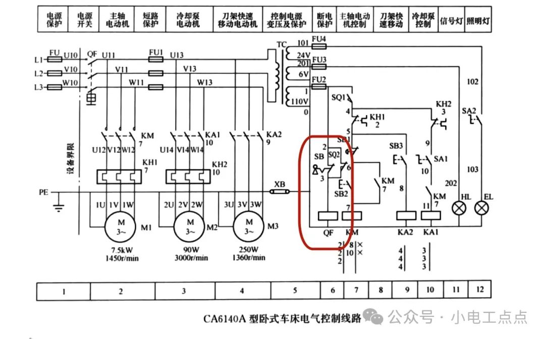 开关控制