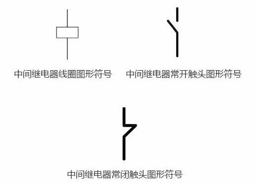 电气元件