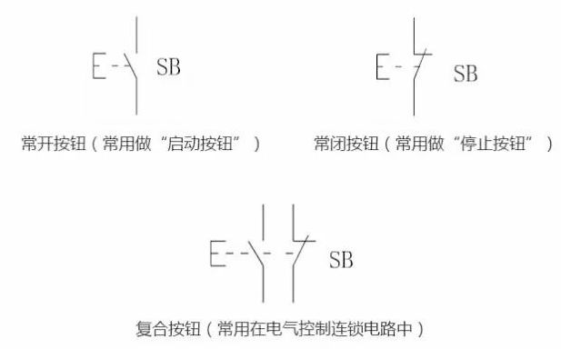 电气元件