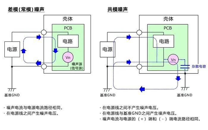 pcb