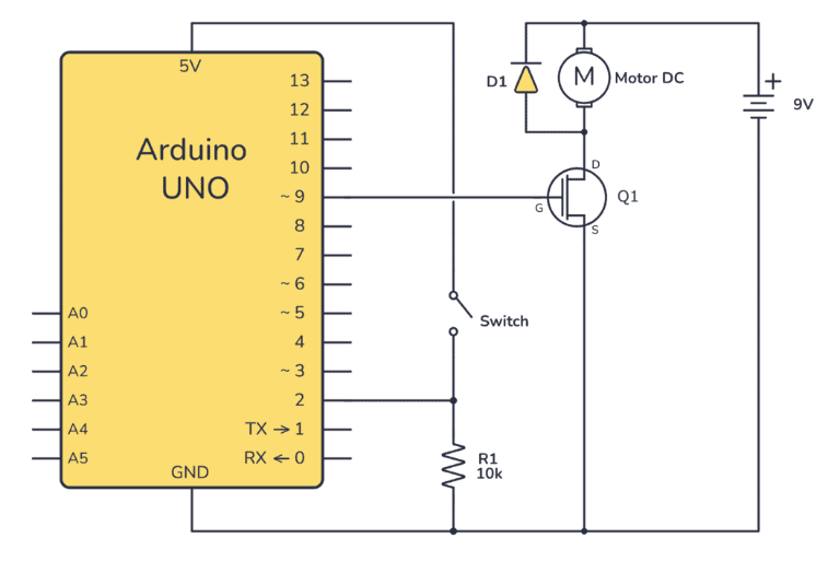 如何使用<b class='flag-5'>Arduino</b> UNO和TIP120晶体管<b class='flag-5'>驱动</b>和<b class='flag-5'>控制</b>直流<b class='flag-5'>电机</b>的<b class='flag-5'>速度</b>