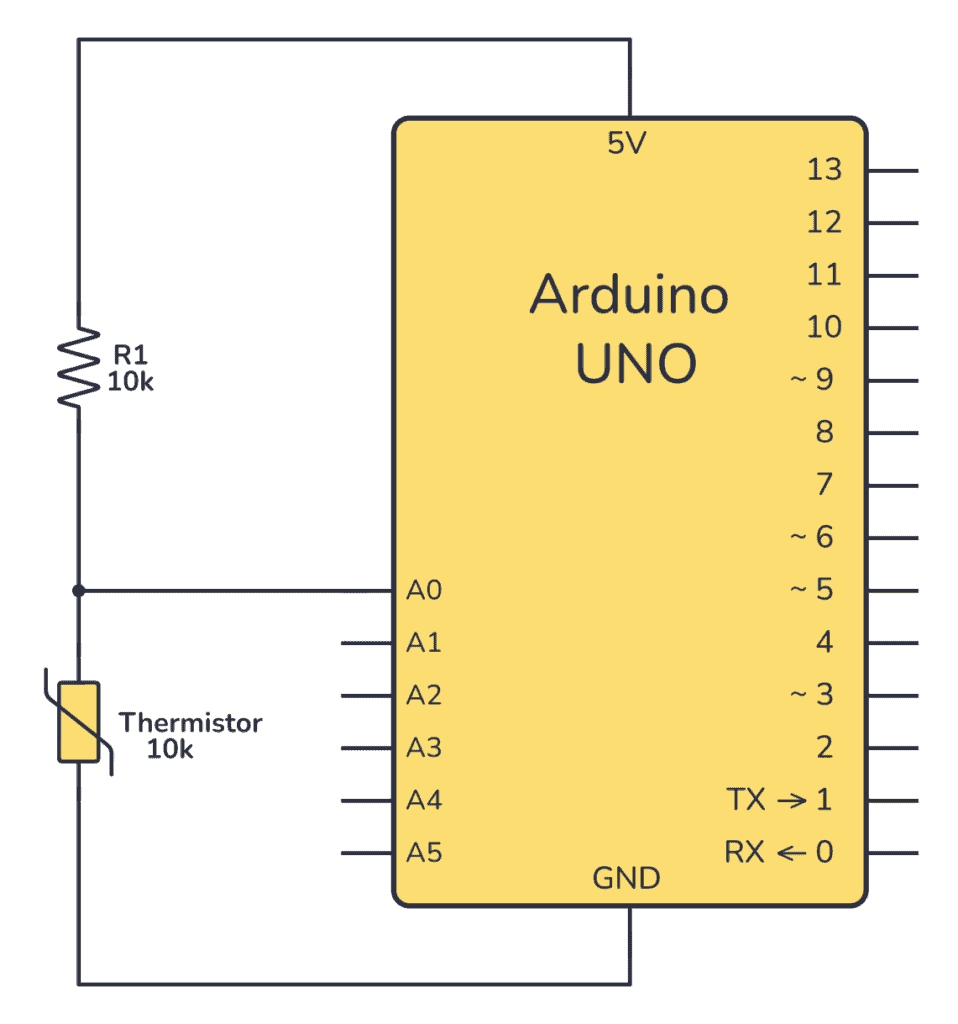 Arduino热敏电阻原理图
