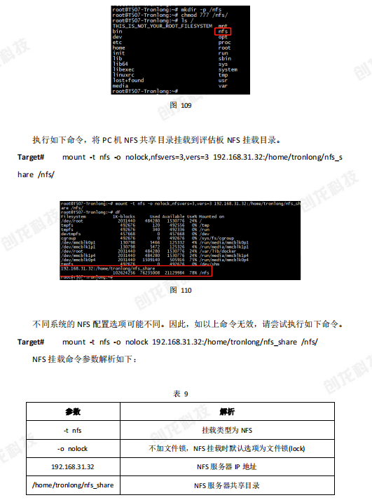 Linux系统