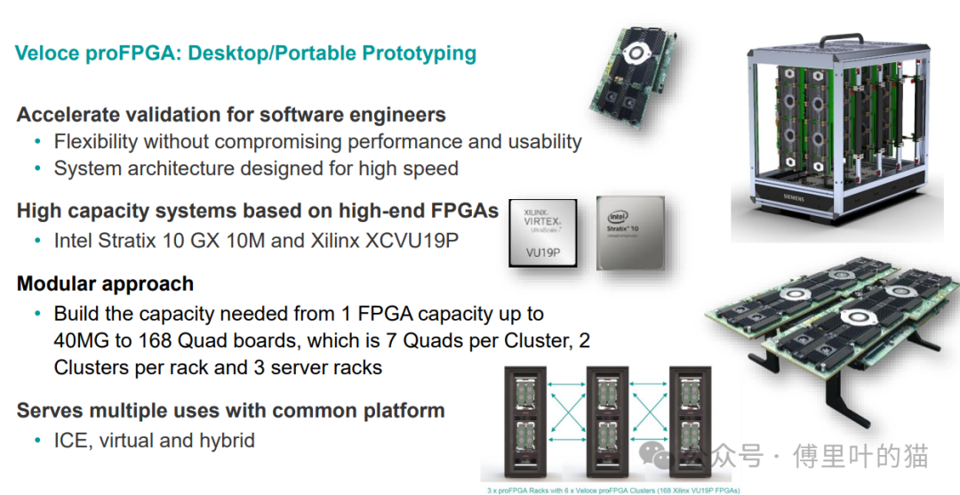 FPGA