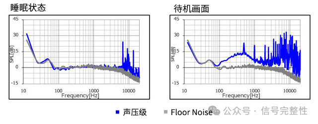 电源线