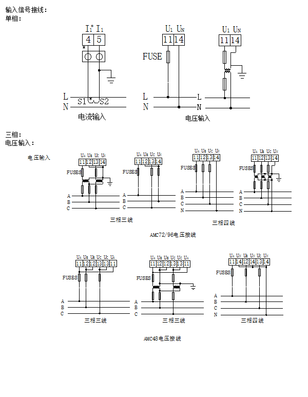 电表