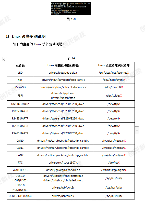 创龙科技