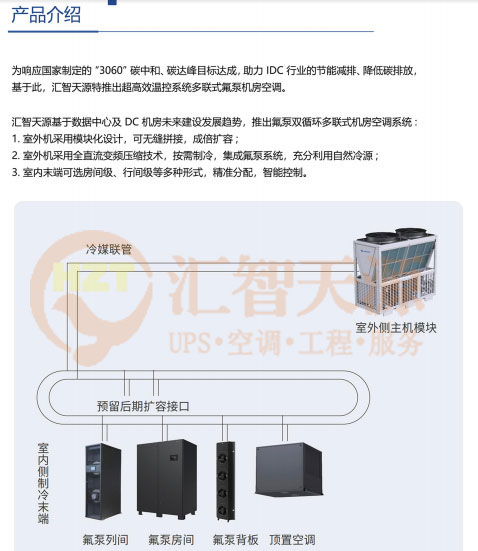 核磁共振<b class='flag-5'>機房</b><b class='flag-5'>精密</b><b class='flag-5'>空調</b>，如何避免<b class='flag-5'>故障</b>？