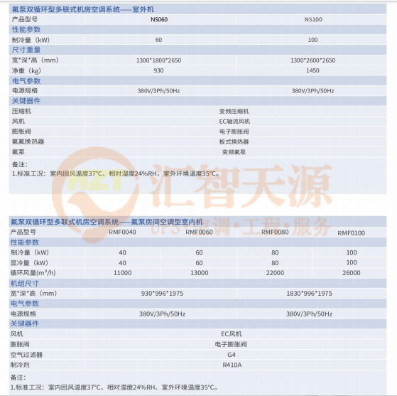 精密<b class='flag-5'>空調制冷</b>循環系統維護攻略