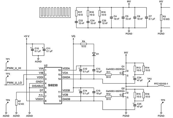 使用 Nexperia GAN063-650WSA GaN FET 的半桥功率级的推荐设计图片（点击放大）