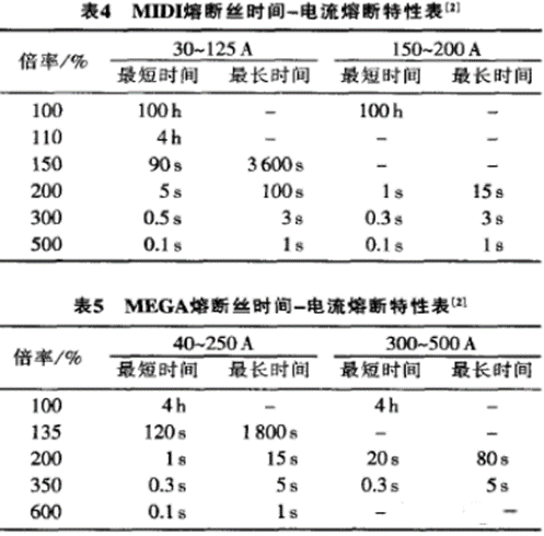 继电器