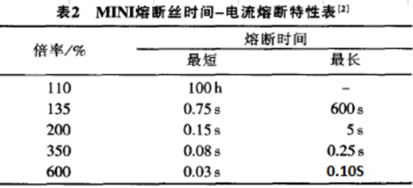 继电器