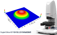 顯微測量|中圖儀器顯微測量儀0.1nm分辨率精準捕捉三維形貌