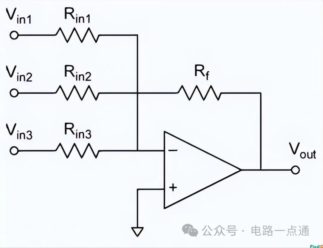 什么是反相加法运算电路？反相加法运算电路与减法运算电路