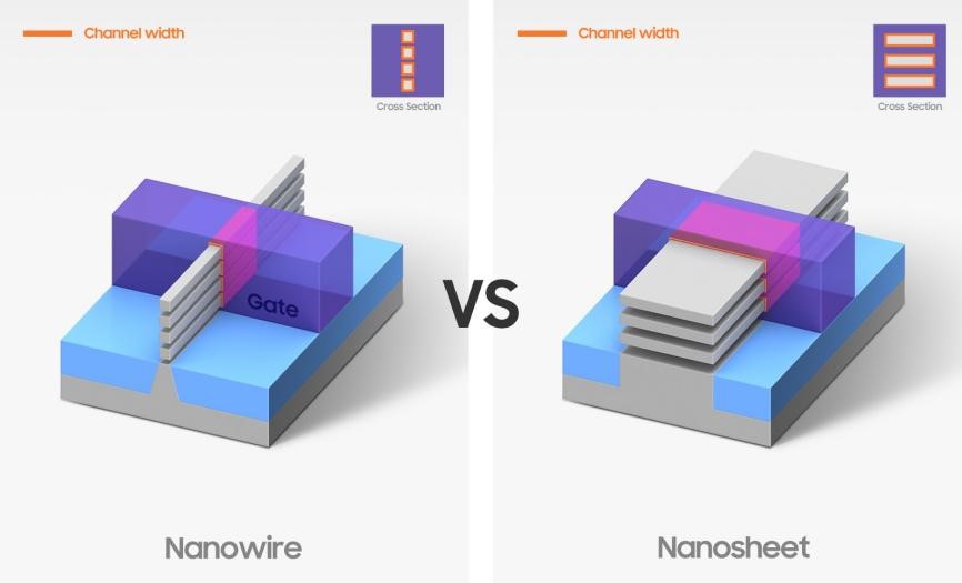 1nm