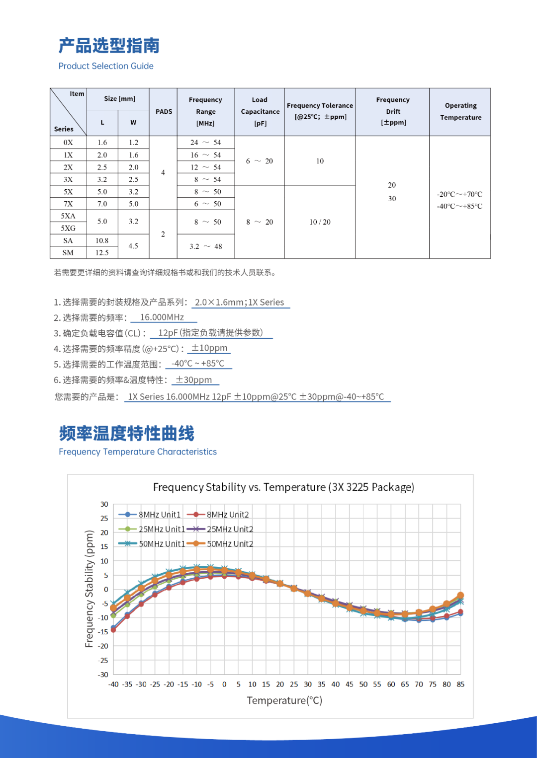 石英晶体