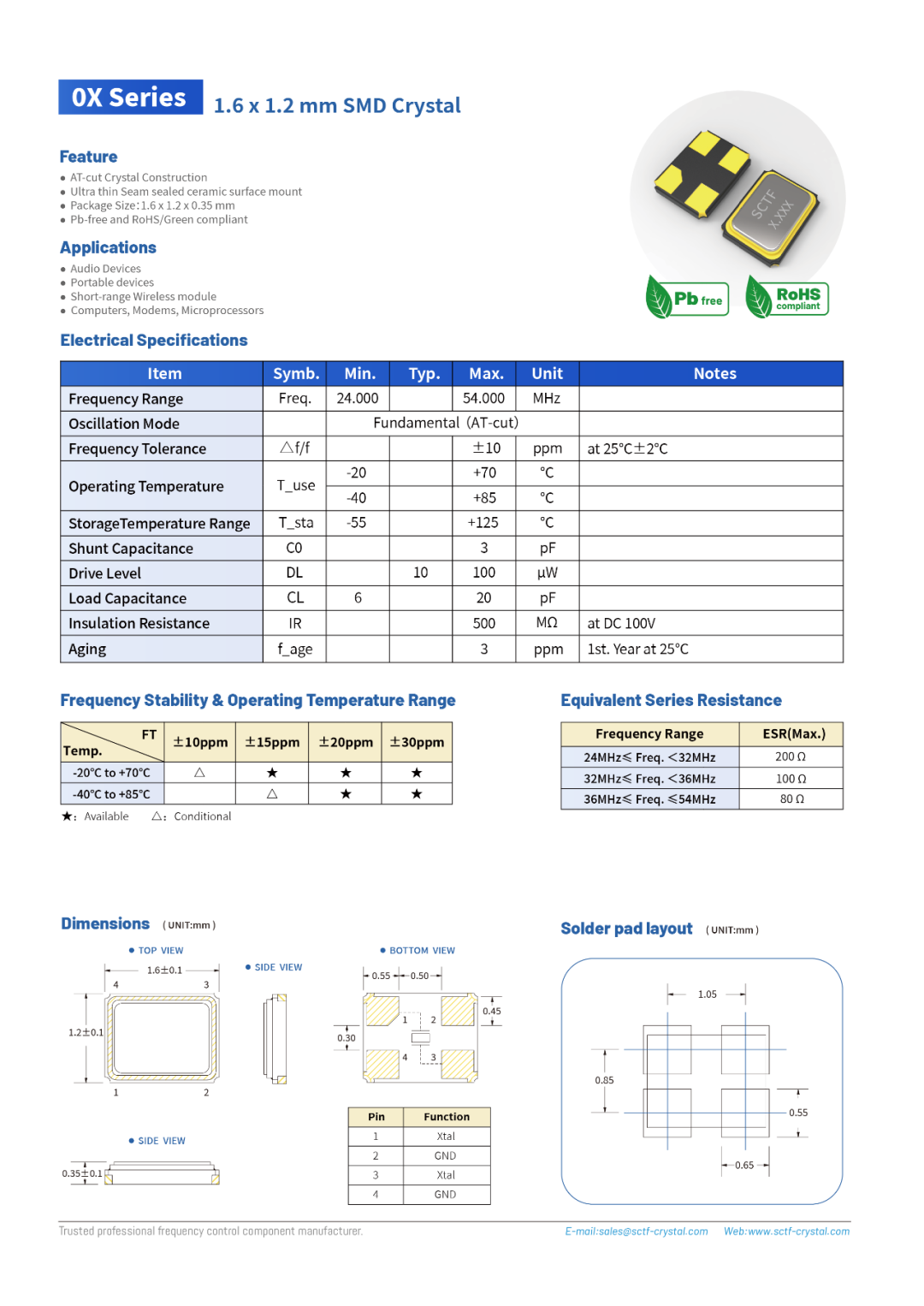 wKgZomW3F5eAUJ_tAAWtoC-pBNs029.png