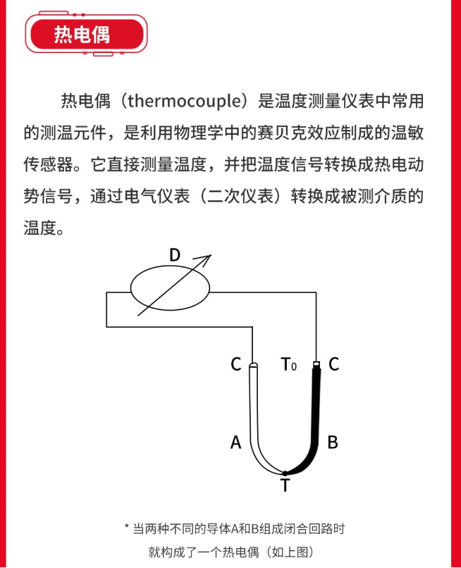 什么是热电偶测温仪?热电偶测温仪工作原理是怎样的?
