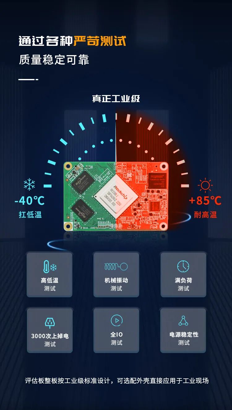 创龙科技