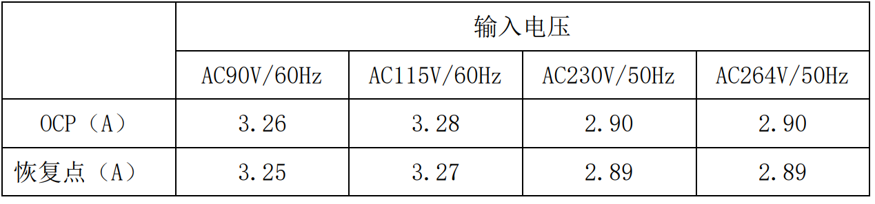 充电器