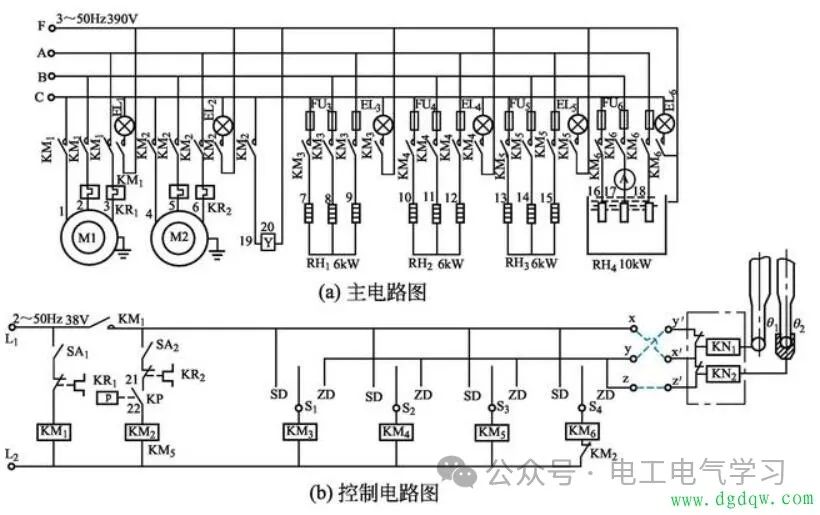 pg电子官网复杂电气电路图的查看方式(图2)