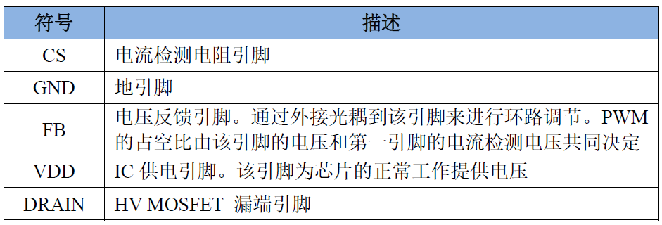 电源适配器