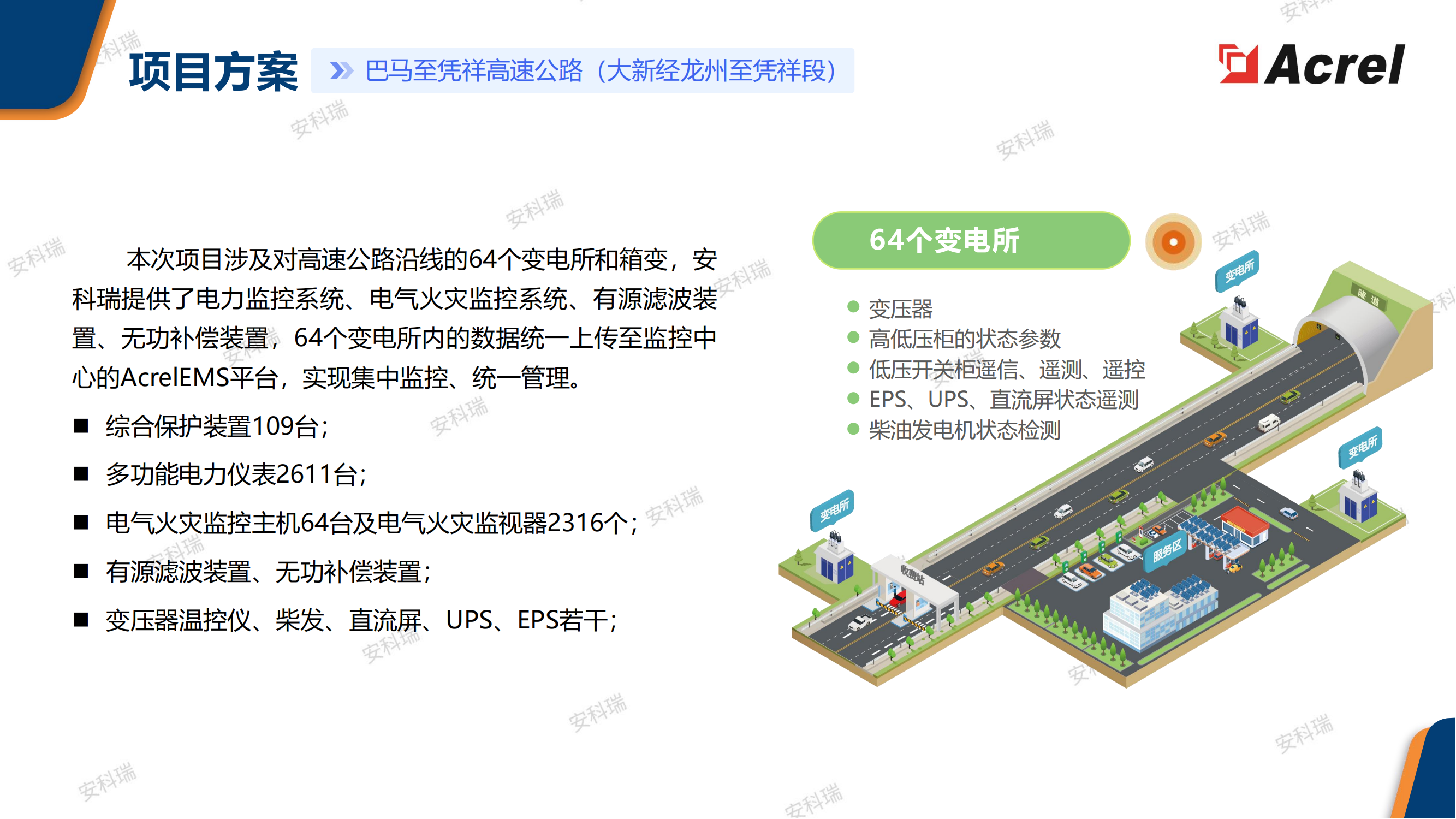 能效管理