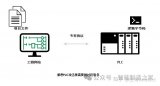 邪恶PLC攻击技术的关键步骤