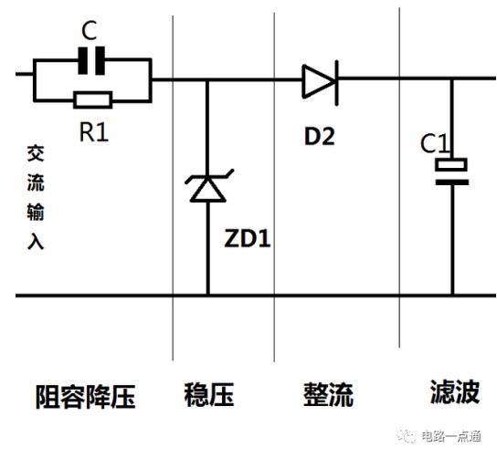 浪涌保护