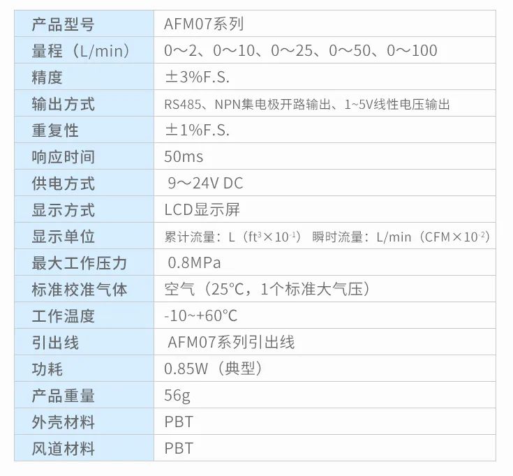 LCD显示屏