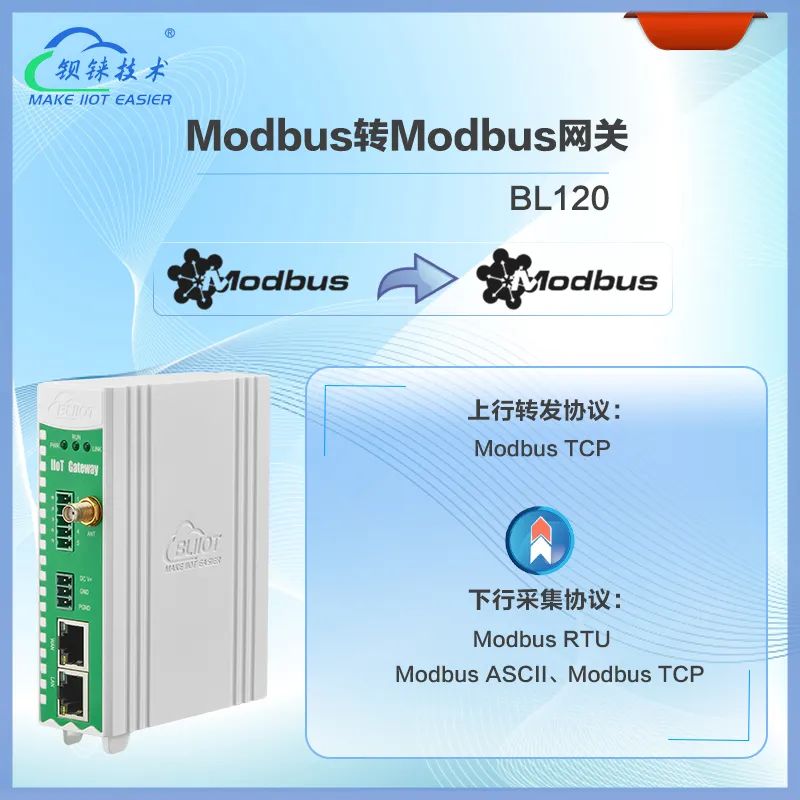 <b class='flag-5'>BL120</b> <b class='flag-5'>Modbus</b>工业协议转换<b class='flag-5'>网关</b>